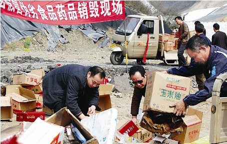 藥店過期藥品由誰承擔(dān)？